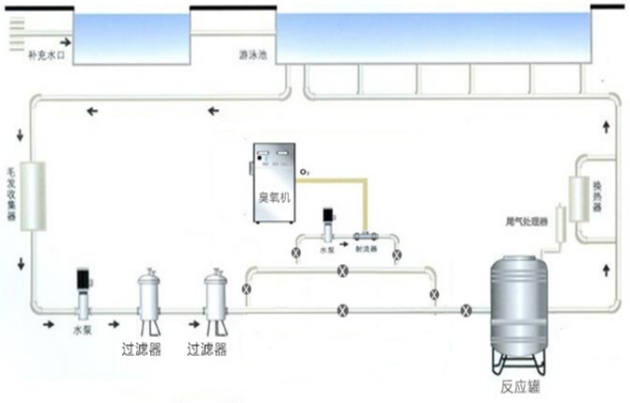 1614065653270269.png image.png