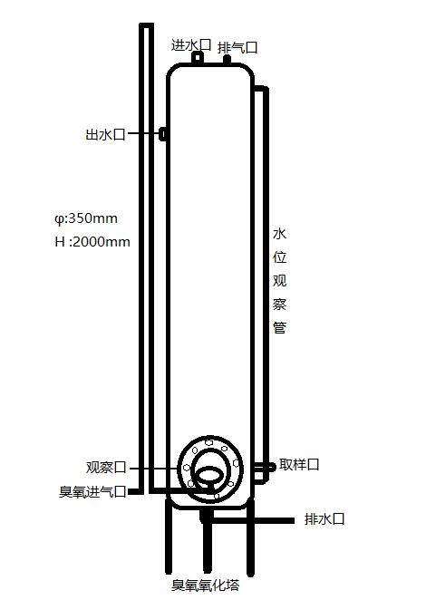 1615337787100472.png image.png