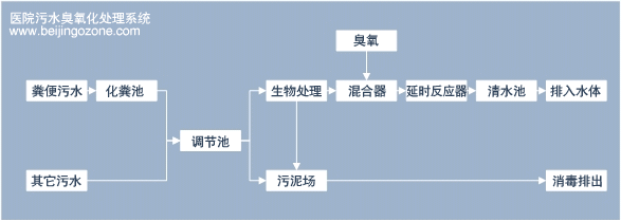 1634105379898087.png image.png